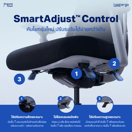 เก้าอี้ทำงาน เพื่อสุขภาพ LUNIO ERGO APOLLO SMART X2 CHAIR BLACK JET สีดำ/เทา_4